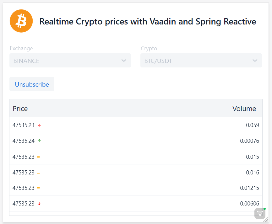 Crypto Reactive Realtime